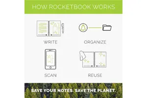 taccuino digitale Rocketbook Fusion